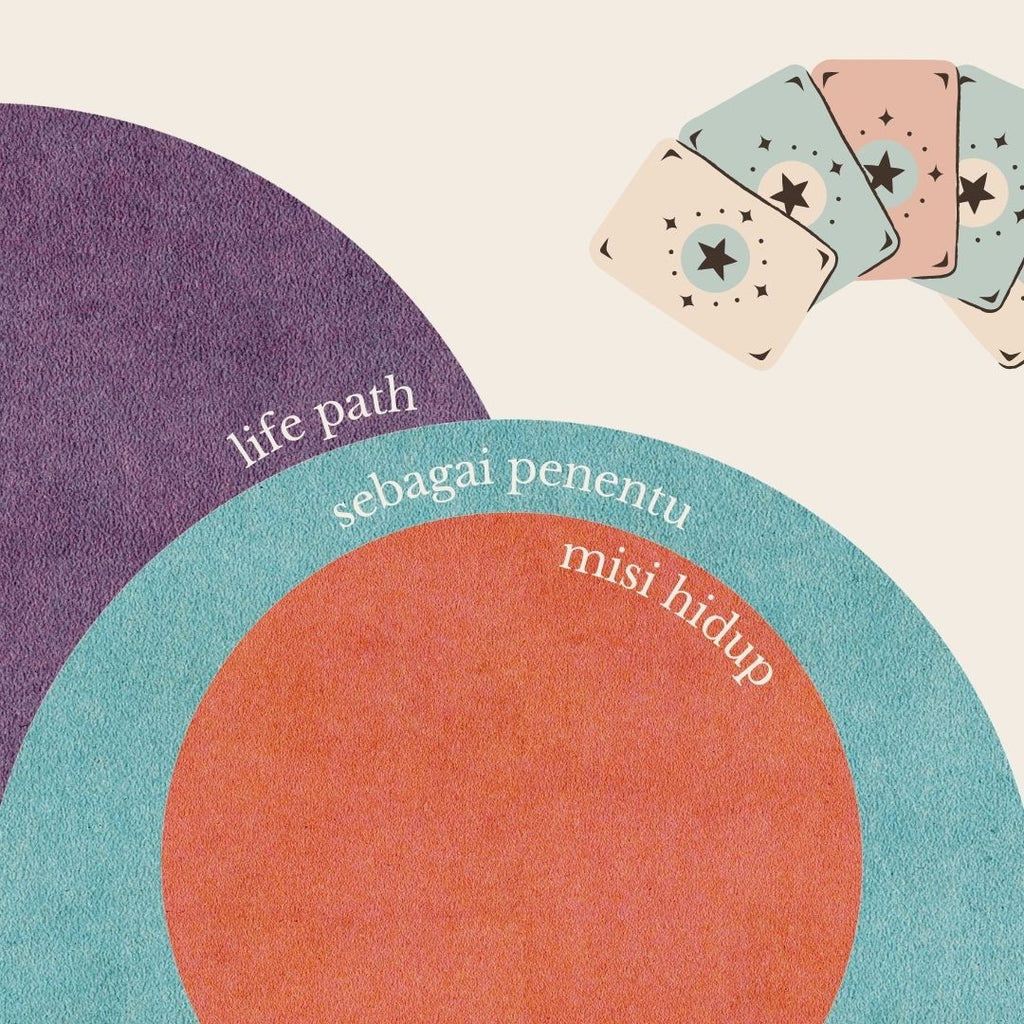 Apa Itu Angka Life Path dan Apa Artinya Dalam Menjalankan Misi Kehidupan?